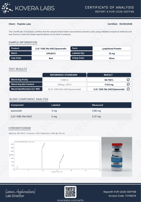 CJC-1295 (DAC) + Ipamorelin - Image 2
